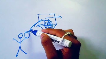 What is open-loop and closed-loop control system?