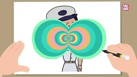 Invention Of Computer Programming Language | The Dr. Binocs Show | Best Learning Video for Kids