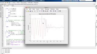 Matlab program with the explicit forward time centred space method for the advection equation