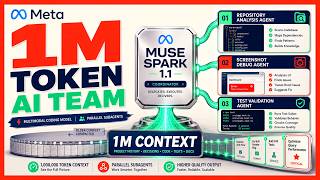 🧠🛠️ META'S AI RUNS MILLION-TOKEN PROJECTS! Muse Spark 1.1 ⚡ Commands Parallel Agents! 💻🚀