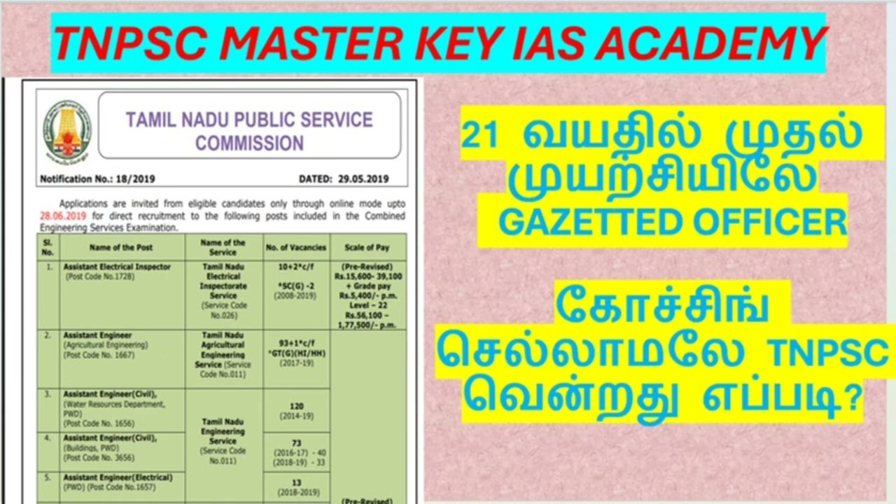 "TNPSC Success Story:How I Cleared TNPSC at 21without coaching|Mistakes to avoid| Motivational video