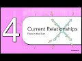 4.8 Three Phase Star Connection (English)
