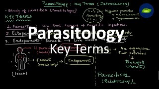 Parasitology Key Terms | Parasite | Endoparasite |Ectoparasite | Basic Science Series