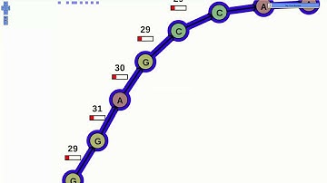 Exploring metagenomes with Ray Cloud Browser