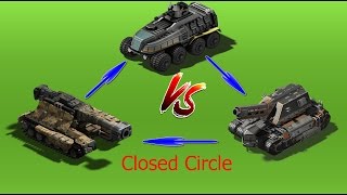 Closed Circle: Phalanx-Juggernaut-Roland