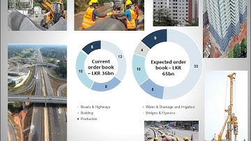 Access Engineering PLC - Initiation Report - 31Mar2018