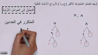 ( 1- 4 ) العامل المشترك الأكبر  - الصف السادس