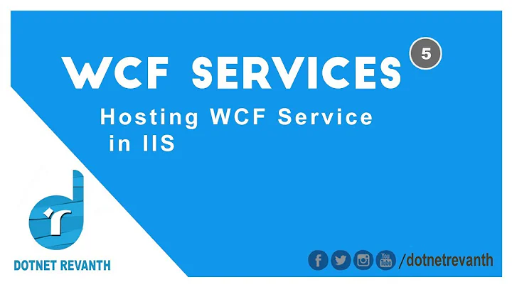 Hosting WCF Service in IIS || Part-5