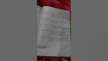 || Psychomotor domain || Dimension of learning || Assessment for learning ||