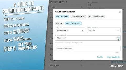 A Guide To Promotion Campaigns #OFGuides