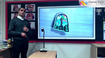 Classroom Visualisers - Optical Zoom
