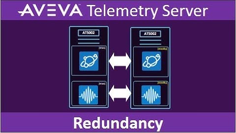 Redundancy Configuration for DNP3, IEC 60870 or Modbus using AVEVA Telemetry Server