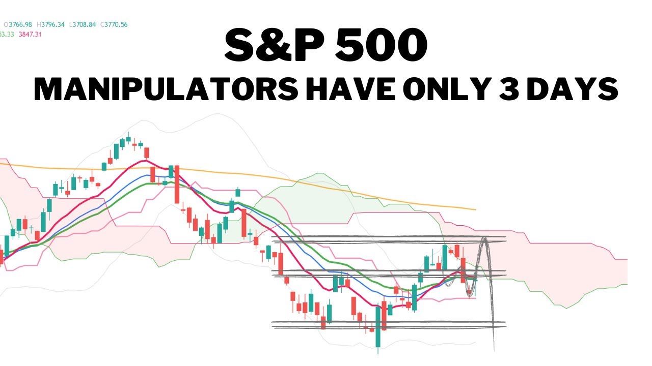 S&P 500 Technical Analysis (Week of November 07, 2022)