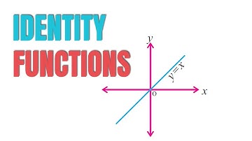 Identity Function Graph f(x)=x Domain and Range How to graph, examples