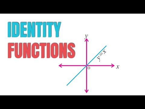 Identity Function Graph