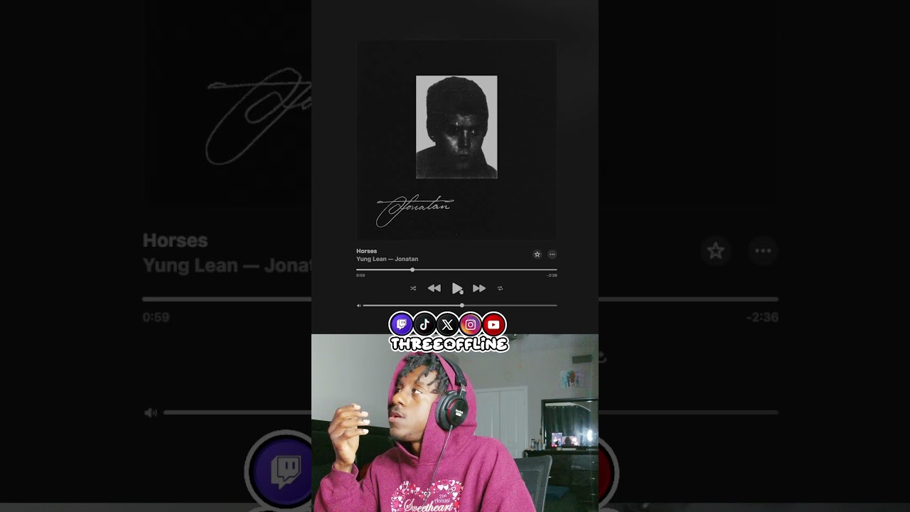 Три! Рассказывают об эволюции Yung Lean!! #исследуйте