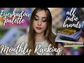 Monthly eyeshadow palette ranking ensley reign unearthly cosmetics more all indie palettes