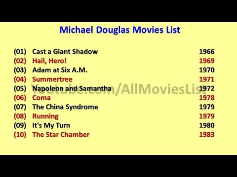Video: Michael Douglas Sagte, Dass Er Gerne In Filmen Mitspielt, Obwohl Er Erkennt, Dass Er Der älteste Am Set Ist