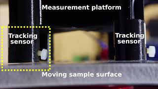Vibration Compensation Platform for Robot based inline measurements