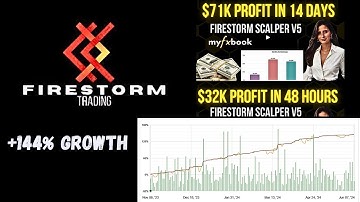Firestorm Scalper EA V5 | $32k PROFIT in 48 HOURS