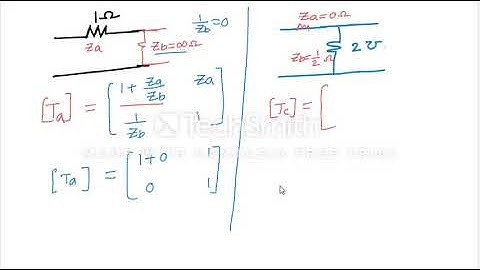 Two Port Networks | Cascade interconnection Problem