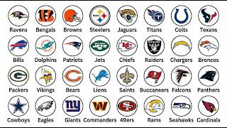 Every NFL Team Name & Identity Explained in 19 Minutes