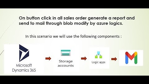 Azure Logic Apps -3| Upload files to an Azure Storage by usnig Dynamics 365 Finance and Operations.