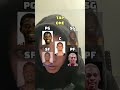 Day 2 trying to get 82-0 #music #song #hiphop #reels #nba