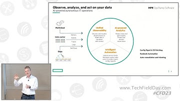 Observe – Analyze – Act. An introduction to HPE OpsRamp