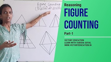 Part - 1 Figure Counting Triangle आकृतियों की गणना Learn Reasoning Questions - Victory Education