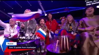 All 12 points to Russia in Eurovision Grand Final