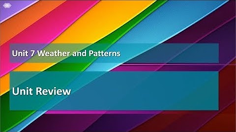 Unit 7 Unit Review