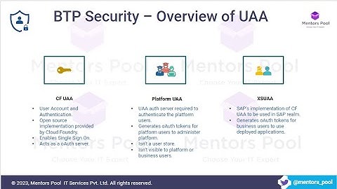 SAP BTP Security Training 2025 | XSUAA Authorization & Trust Management | OAuth Flow Explained