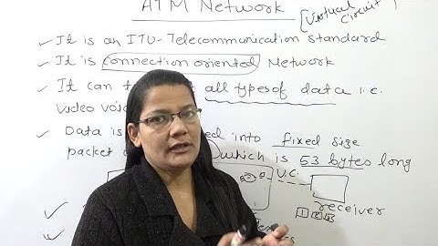 ATM Network|Computer Network|CBSE class 12