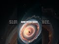 Cosmic Quick Tour for Curious Minds
