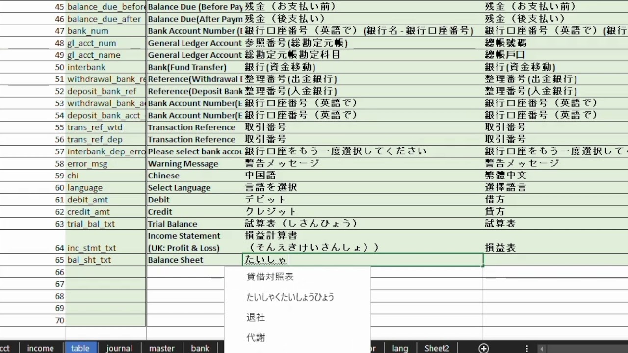 Entering Income Statement Item Text Japanese English Chinese Youtube Entering Income Statement Item Text Japanese English Chinese Youtube