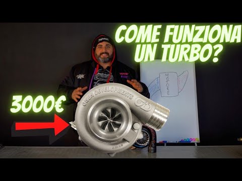 Video: Quando entra in gioco il turbo?