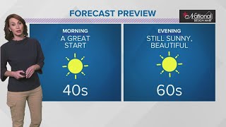 11 p.m. weather forecast October 7, 2020