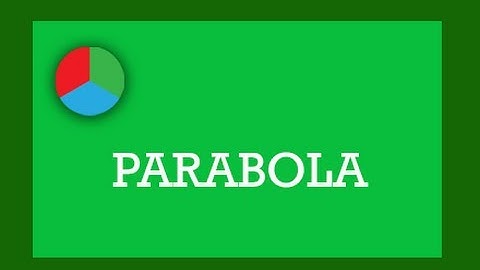 Parabola: Exercise 2 (tangents and normals)