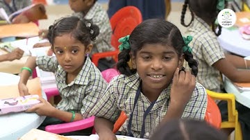 EE | ENG | T 1 | C 1-3 | MOD 1 | GETTING TO KNOW EACH OTHER