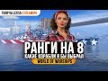 ✔️ На чем я не буду играть в Ранговые Бои на 8 уровне World of Warships