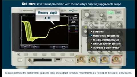 Introducing the InfiniiVision 2000 and 3000 X-Series oscilloscopes