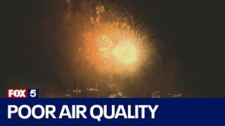Concerned states ban residents from fireworks | FOX 5 News