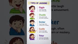 #english #learnanewwordtoday #englishforbeginners #englishforkids #spokenenglish