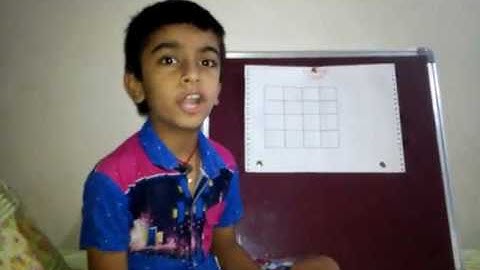 EVEN MAGIC SQUARES(4X4 ,6x6,8x8,10x10) BY SRUTEESH