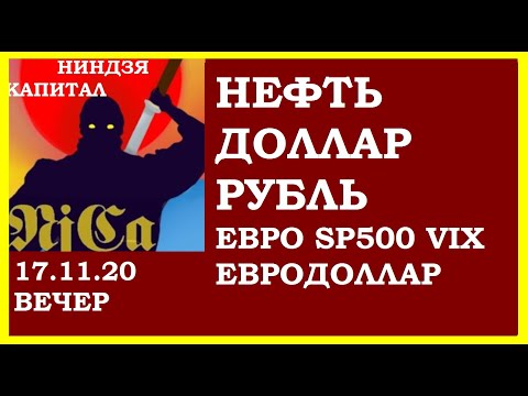 Video: Սպեկուլյատիվ կառուցվածքներ