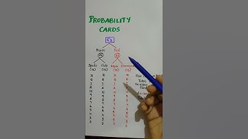 probability cards full concept in detail in Tamil