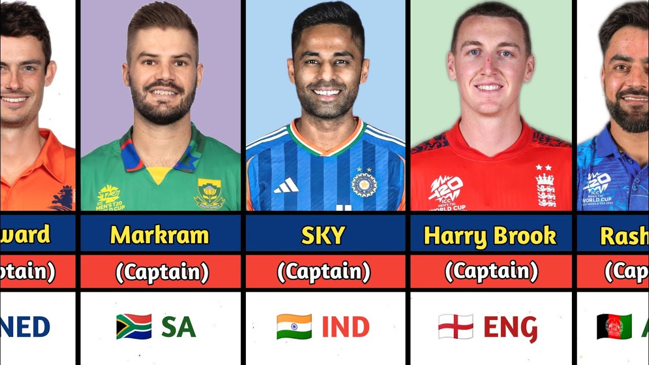 Чемпионат мира по футболу T20 2026 — финальный список капитанов всех 20 команд | Имена всех капит...