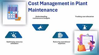 Sap Plant Maintenance Training Sap Pm Training Guide Tutorial For Sap Pm