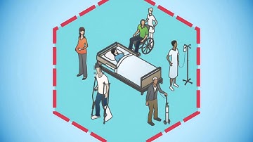 EHR4CR - Electronic Health Records for Clinical Research (animation)